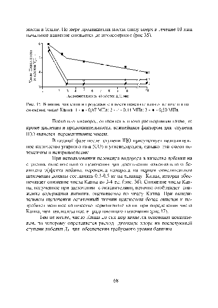 Влияние давления и продолжительности окислительного щелочения на снижение числа Каппа