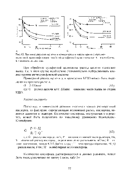 Влияние расхода щелочи и концентрации массы при кислороднощелочной делигнификации хвойной сульфатной целлюлозы на