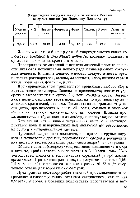 Предприятия химической и нефтехимической промышленности являются источниками целого ряда разнообразных токсичных веществ. К ним, в первую очередь, следует отнести органические растворители, амины, альдегиды, хлор, оксиды серы и азота, соединения фосфора, ртути.