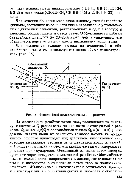 Жалюзийный пылеотделитель