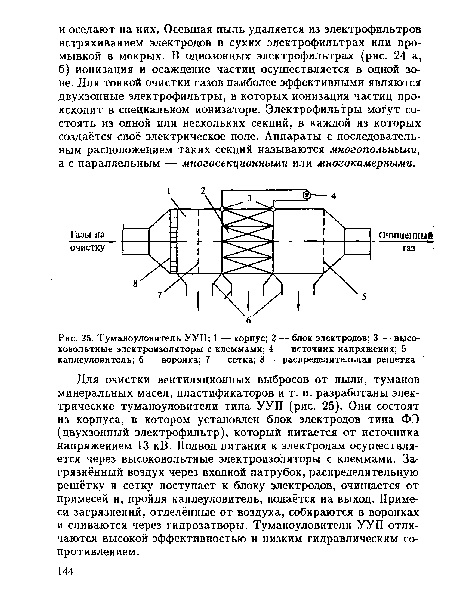 Туманоуловитель УУП; 1 — корпус; 2 — блок электродов; 3 — высоковольтные электроизоляторы с клеммами; 4 — источник напряжения; 5 — каплеуловитель; 6 — воронка; 7 — сетка; 8 — распределительная решетка