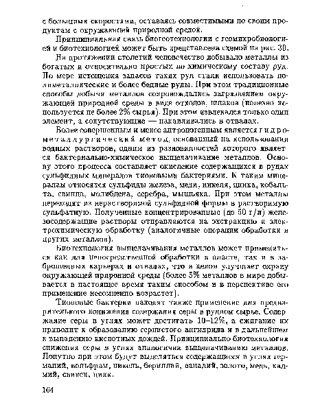 На протяжении столетий человечество добывало металлы из богатых и относительно простых по химическому составу руд. По мере истощения запасов таких руд стали использовать полиметаллические и более бедные руды. При этом традиционные способы добычи металлов сопровождались загрязнением окружающей природной среды в виде отходов, шлаков (полезно используется не более 2% сырья). При этом извлекался только один элемент, а сопутствующие — накапливались в отвалах.