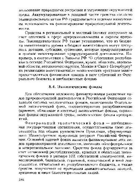 Федеральный экологический фонд — внебюджетная государственная организация, осуществляющая свою деятельность под общим руководством Правления, сформированного Министерством природных ресурсов Российской Федерации. Основной задачей фонда является финансирование всех видов природоохранной деятельности, имеющих общефедеральнос и межрегиональное значение. Средства фонда формируются за счет отчислений республиканских, краевых и областных экологических фондов в размере 10% собственной коммерческой, инвестиционной, банковской, страховой, издательской и иной деятельности, отчислений из республиканского бюджета, а также средств, получаемых от проведения денежно-вещевых лотерей, аукционов и иных благотворительных акций.