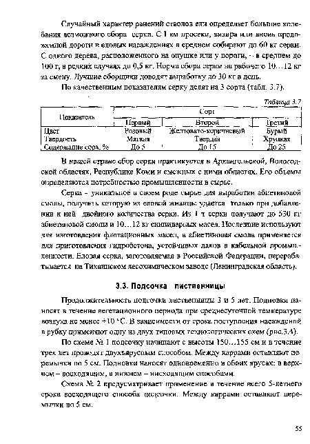 Продолжительность подсочки лиственницы 3 и 5 лет. Подновки наносят в течение вегетационного периода при среднесуточной температуре воздуха не менее + 10 °С. В зависимости от срока поступления насаждений в рубку применяют одну из двух типовых технологических схем (рис.3.4).