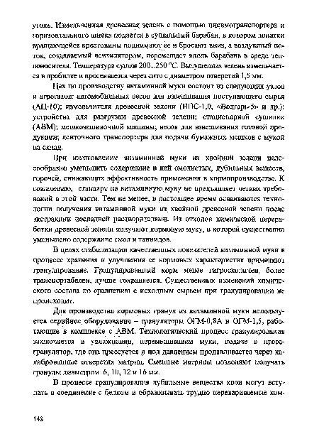 Цех по производству витаминной муки состоит из следующих узлов и агрегатов: автомобильных весов для взвешивания поступающего сырья (АЦ-10); измельчителя древесной зелени (ИПС-1,0, «Волгарь-5» и др.); устройства для разгрузки древесной зелени; стационарной сушилки (АВМ); мешкозашивочной машины; весов для взвешивания готовой продукции; ленточного транспортера для подачи бумажных мешков с мукой на склад.