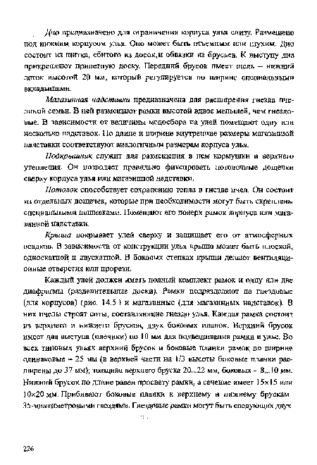 Потолок способствует сохранению тепла в гнезде пчел. Он состоит из отдельных дощечек, которые при необходимости могут быть скреплены специальными нашивками. Помещают его поверх рамок корпуса или магазинной надставки.