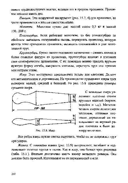 Круглогубцы. Кроме своего основного назначения - свивать кольца и более сложные фигуры из проволоки, круглогубцы находят в плетении свое специфическое применение. С их помощью можно придать прутьям нужную форму изгиба, выправить вмятины, перегнуть прут под прямым или острым углом.