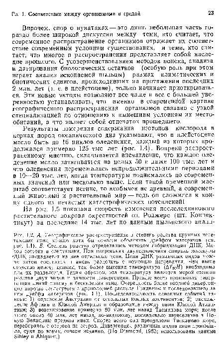 А. Географическое распространение и степень родства крупных нелетающих птиц можно хотя бы отчасти объяснить дрейфом материков (см. рис. 1.1). Б. Степень родства определялась методом гибридизации ДНК. Ме- тод состоит в следующем. При нагревании двухцепочечная спираль молекулы ■ДНК. распадается на две отдельные цепи. Цепи ДНК различных видов можно затем соединить и вновь разделить с помощью нагревания. Чем выше сходство между цепями, тем более высокая температура (АТ$0Н) необходима для их разделения. Таким образом, эта температура является мерой степени родства двух видов и давности дивергенции. Прежде всего произошла дивергенция линий тинаму и бескилевых птиц. Очередность более поздней дивергенции хорошо согласуется с хронологией раскола Гондваны и последовавшего за ним дрейфа материков (рис. 1.1). Последовательность основных событий такова