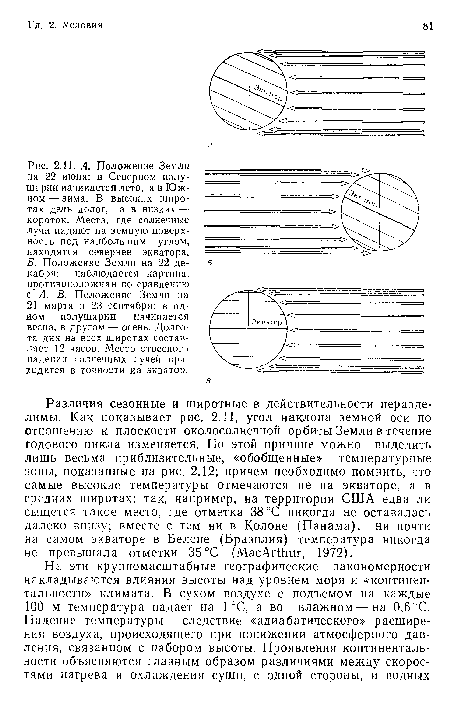 А. Положение Земли на 22 июня