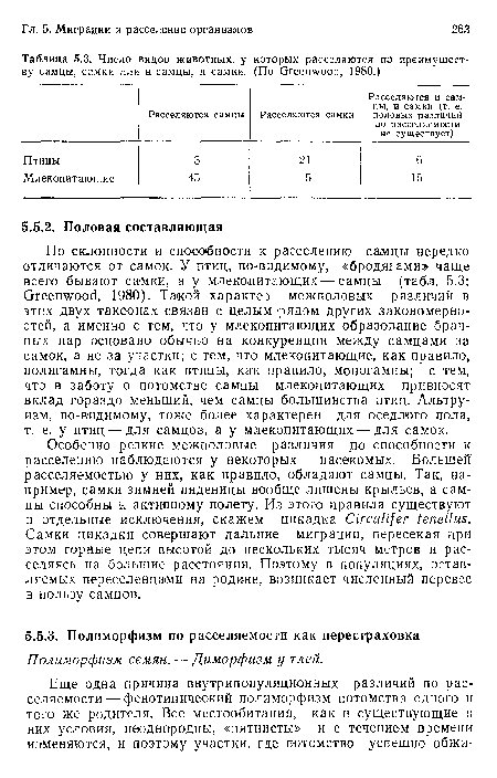 Особенно резкие межполовые различия по способности к расселению наблюдаются у некоторых насекомых. Большей расселяемостью у них, как правило, обладают самцы. Так, например, самки зимней пяденицы вообще лишены крыльев, а самцы способны к активному полету. Из этого правила существуют и отдельные исключения, скажем цикадка Circulifer tenellus. Самки цикадки совершают дальние миграции, пересекая при этом горные цепи высотой до нескольких тысяч метров и расселяясь на большие расстояния. Поэтому в популяциях, оставляемых переселенцами на родине, возникает численный перевес в пользу самцов.