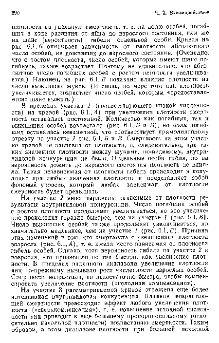 В пределах участка 1 (соответствующего низкой численности) на кривой (рис. 6.1.,Л) при увеличении плотности смертность оставалась постоянной. Количество как погибших, так и выживших особей возрастало (рис. 6.1,5 и В), но доля погибших оставалась неизменной, что соответствует прямолинейному отрезку на участке 1 рис. 6.1,5 и В. Смертность на этом участке кривой не зависела от плотности, и, следовательно, при таких значениях плотности между жуками, по-видимому, внутривидовой конкуренции не было. Отдельные особи гибли, но на вероятность дожить до взрослого состояния плотность не влияла. Такая независимая от плотности гибель происходит в популяции при любых значениях плотности и представляет собой фоновый уровень, который любая зависимая от плотности смертность будет превышать.