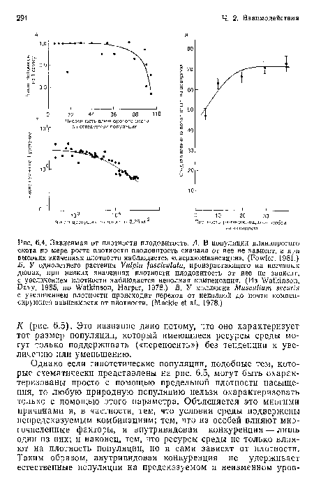 К (рис. 6.5). Это название дано потому, что оно характеризует тот размер популяции, который имеющиеся ресурсы среды могут только поддерживать («переносить») без тенденции к увеличению или уменьшению.