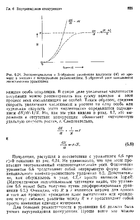 Экспоненциальное и Б-образное увеличение плотности (ЛО во времени в моделях с непрерывным размножением. Б-образный рост описывается логистическим уравнением