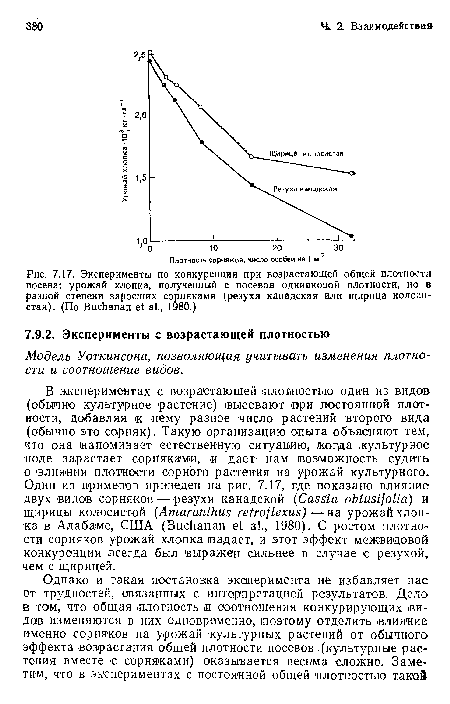 Эксперименты по конкуренции при возрастающей общей плотности посева