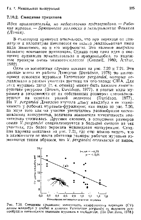 Смещение признаков