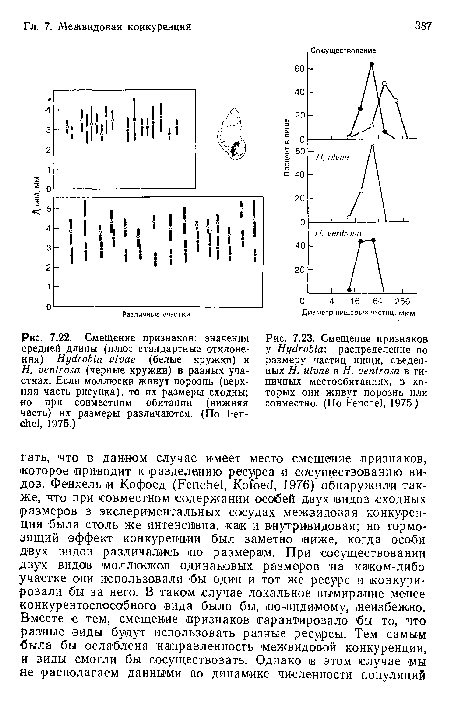 Смещение признаков