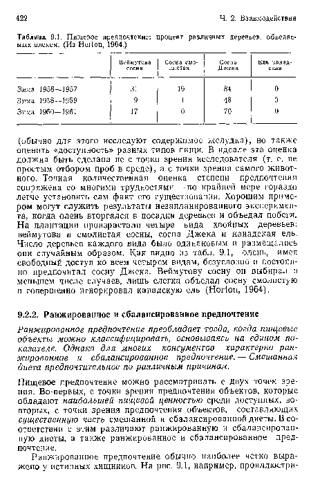 Ранжированное предпочтение преобладает тогда, когда пищевые объекты можно классифицировать, основываясь на едином показателе. Однако для многих консументов характерно ранжированное и сбалансированное предпочтение. — Смешанная диета предпочтительнее по различным причинам.