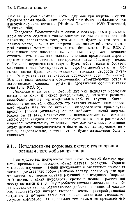 Поведение Plectrocnemia в связи с неоднородным размещением жертвы содержит также элемент поиска на ограниченной площади; вероятность того, что личинка будет плести сеть в данном месте, зависит от встречи с кормовым объектом (который личинка может поймать даже без сети). Рис. 9.20, А показывает, что насытившаяся личинка сразу же начинает строить сеть, тогда как голодная личинка продолжает перемещаться и скорее всего покинет пределы пятна. Поэтому в целом с большей вероятностью жертва будет обнаружена в богатом кормовом пятне (что приведет к постройке ловчей сети) и в богатом пятне будет поддерживаться высокая скорость питания (что уменьшает вероятность оставления сети личинкой). Эти два вида поведения обеспечивают агрегирующий ответ в естественных условиях в ручье на протяжении большей части года (рис. 9.20, Б).