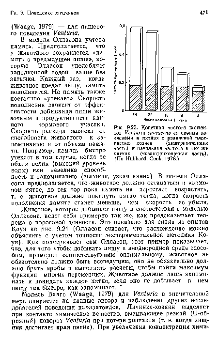 В модели Олласона учтена память. Предполагается, что у животного сохраняется «память о предыдущей пище», которую Олласон уподобляет заполненной водой ванне без затычки. Каждый раз, когда животное поедат пищу, память пополняется. Но память также постоянно «утекает». Скорость пополнения зависит от эффективности добывания пищи животным и продуктивности данного кормового участка.