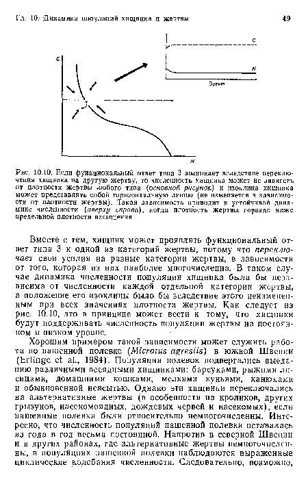 Вместе с тем, хищник может проявлять функциональный ответ типа 3 к одной из категорий жертвы, потому что переключает свои усилия на разные категории жертвы, в зависимости от того, которая из них наиболее многочисленна. В таком случае динамика численности популяции хищника была бы независима от численности каждой отдельной категории жертвы, а положение его изоклины было бы вследствие этого неизмененным при всех значениях плотности жертвы. Как следует из рис. 10.10, это в принципе может вести к тому, что хищники будут поддерживать численность популяции жертвы на постоянном и низком уровне.