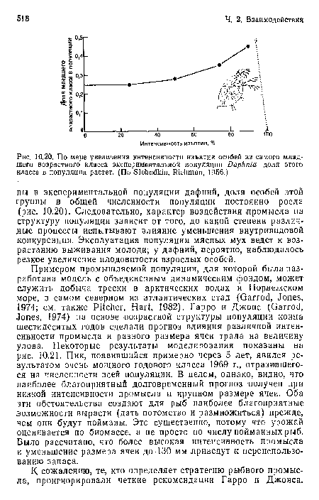 Примером промышляемой популяции, для которой была разработана модель с объединенным динамическим фондом, может служить добыча трески в арктических водах и Норвежском море, в самом северном из атлантических стад (Garrod, Jones, 1974; см. также Pitcher, Hart, 1982). Гарро и Джонс (Garrod, Jones, 1974) на основе возрастной структуры популяции конца шестидесятых годов сделали прогноз влияния различной интенсивности промысла и разного размера ячеи трала на величину улова. Некоторые результаты моделирования показаны на рис. 10.21. Пик, появившийся примерно через 5 лет, явился результатом очень мощного годового класса 1969 г., отразившегося на численности всей популяции. В целом, однако, видно, что наиболее благоприятный долговременный прогноз получен при низкой интенсивности промысла и крупном размере ячеи. Оба эти обстоятельства создают для рыб наиболее благоприятные возможности вырасти (дать потомство и размножиться) прежде, чем они будут пойманы. Это существенно, потому что урожай оценивается по биомассе, а не просто по числу пойманных рыб. Было рассчитано, что более высокая интенсивность промысла и уменьшение размера ячеи до 130 мм приведут к переиспользо-ванию запаса.