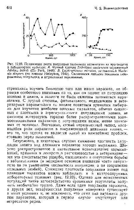 Безусловно, в некоторых случаях снижение плотности популяции хозяев под влиянием паразитов хорошо выражено. Широко распространенное и интенсивное йспользование опрыскиваний, прививок и лекарств ,в растениеводстве и ветеринарии — все это свидетельство ущерба, ожидаемого в отсутствии борьбы с заболеваниями (в медицине основное внимание часто направлено не на увеличение численности популяции, а на сохранение отдельных особей). Снижение плотности популяции хозяев под влиянием паразитов можно наблюдать и в контролируемых лабораторных условиях (рис. 12.23). Однако для естественных популяций такие непосредственно сравнимые результаты получить необычайно трудно. Даже если одна популяция заражена, а другая нет, незараженная популяция наверняка существует в иных условиях и, не исключено, что сама она заражена другим паразитом, который в первом случае отсутствует или встречается редко.