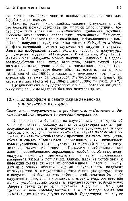 Предположения о существенном влиянии болезней на динамику популяций находят все большее подтверждение.