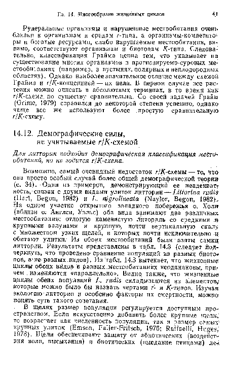 Для литторин подходит демографическая классификация меСТб: обитаний, но не годится г/К-схема.