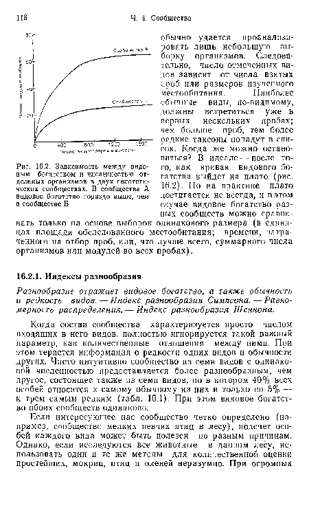 Зависимость между видовым богатством и численностью отдельных организмов в двух гипотетических сообществах. В сообществе А видовое богатство гораздо выше, чем в сообществе Б