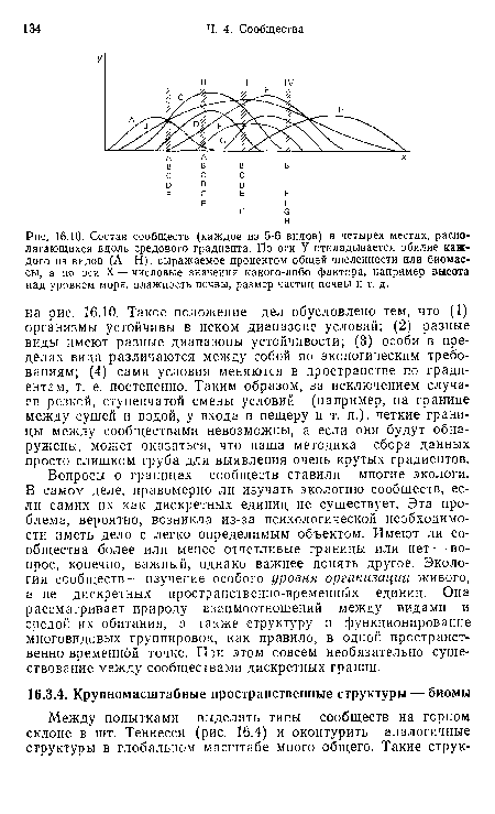 Состав сообществ (каждое из 5-6 видов) в четырех местах, располагающихся вдоль средового градиента. По оси Y откладывается обилие каждого из видов (А—Н), выражаемое процентом общей численности или биомассы, а по оси X — числовые значения какого-либо фактора, например высота над уровнем моря, влажность почвы, размер частиц почвы и т. д.