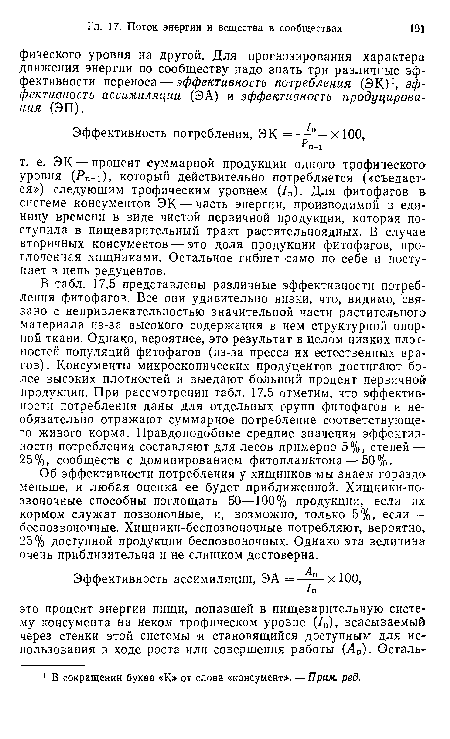 В табл. 17.5 представлены различные эффективности потребления фитофагов. Все они удивительно низки, что, видимо, связано с непривлекательностью значительной части растительного материала из-за высокого содержания в нем структурной опорной ткани. Однако, вероятнее, это результат в целом низких плотностей популяций фитофагов (из-за пресса их естественных врагов). Консументы микроскопических продуцентов достигают более высоких плотностей и выедают больший процент первичной продукции. При рассмотрении табл. 17.5 отметим, что эффективности потребления даны для отдельных групп фитофагов и необязательно отражают суммарное потребление соответствующего живого корма. Правдоподобные средние значения эффективности потребления составляют для лесов примерно 5%, степей — 25%, сообществ с доминированием фитопланктона — 50%.