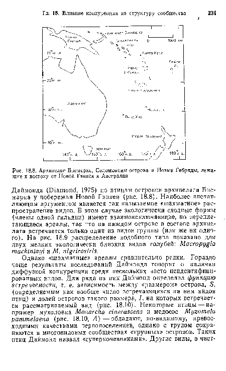 Архипелаг Бисмарка, Соломоновы острова и Новые Гебриды, лежащие к востоку от Новой Гвинеи и Австралии