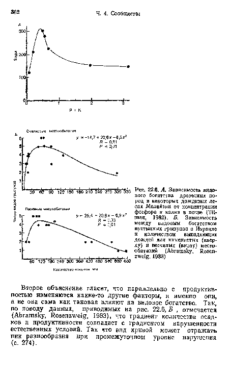 Второе объяснение гласит, что параллельно с продуктивностью изменяются какие-то другие факторы, и именно они, а не она сама как таковая влияют на видовое богатство. Так, по поводу данных, приводимых на рис. 22.6, Б , отмечается (АЬгатэку, Коэепгте д, 1983), что градиент количества осадков и продуктивности совпадает с градиентом нарушенное™ естественных условий. Так что вид кривой может отражать пик разнообразия при промежуточном уровне нарушения (с. 274).