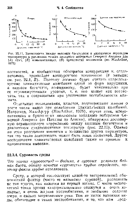 Отдельные исследования, кажется, подтверждают мнение о росте числа видов при ослаблении климатических колебаний. Например, Мак-Артур (МасАгШиг, 1975), изучая птиц, млекопитающих и брюхоногих моллюсков западного побережья Северной Америки (от Панамы до Аляски), обнаружил достоверную отрицательную корреляцию между видовым богатством и диапазоном среднемесячных температур (рис. 22.11). Однако на этом расстоянии меняется и множество других параметров, так что такая зависимость может быть лишь косвенной. Другие исследования климатических колебаний также не привели к однозначным выводам.