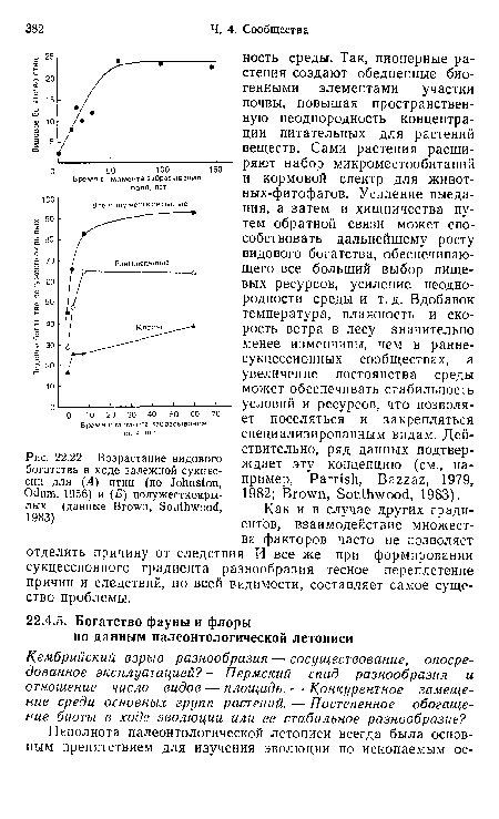 Как и в случае других градиентов, взаимодействие множества факторов часто не позволяет отделить причину от следствия. И все же при формировании сукцессионного градиента разнообразия тесное переплетение причин и следствий, по всей видимости, составляет самое существо проблемы.