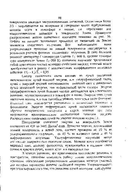 Поступление солнечной энергии на поверхность Земли составляет от 420 до 3400 Дж/см2-день. Лучистая энергия, достигающая земной поверхности в ясный день, состоит примерно на 10 % из ультрафиолетового излучения, па 45 % из видимого света и 45 % инфракрасного излучения. Ультрафиолетовые излучения могут полностью задерживаться озоновым слоем. Меньше всего ослабляется видимый свет, поэтому фотосинтез, нуждающийся в видимом свете (синие и красные лучи), может идти и в пасмурные дни.