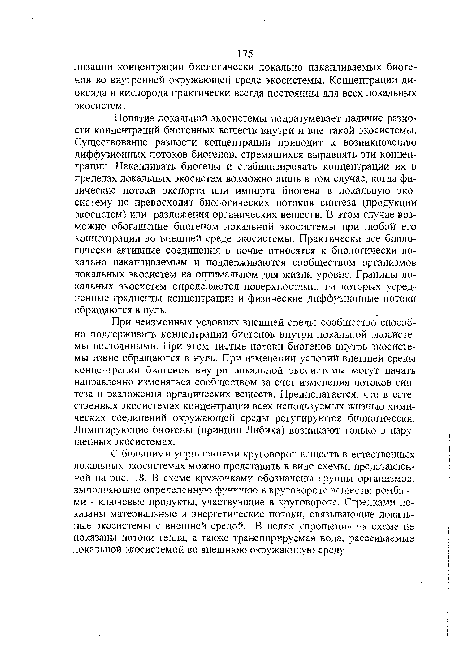 При неизменных условиях внешней среды сообщество способно поддерживать концентрации биогенов внутри локальной экосистемы постоянными. При этом чистые потоки биогенов внутрь экосистемы извне обращаются в нуль. При изменении условий внешней среды концентрации биогенов внутри локальной экосистемы могут начать направленно изменяться сообществом за счет изменения потоков синтеза и разложения органических веществ. Предполагается, что в естественных экосистемах концентрации всех используемых жизнью химических соединений окружающей среды регулируются биологически. Лимитирующие биогены (принцип Либиха) возникают только в нарушенных экосистемах.