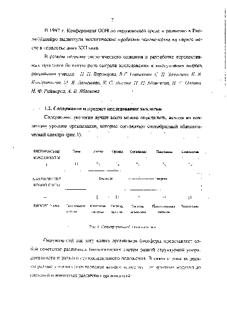 Содержание экологии лучше всего можно определить, исходя из концепции уровней организации, которые составляют своеобразный «биологический спектр» (рис. 1).