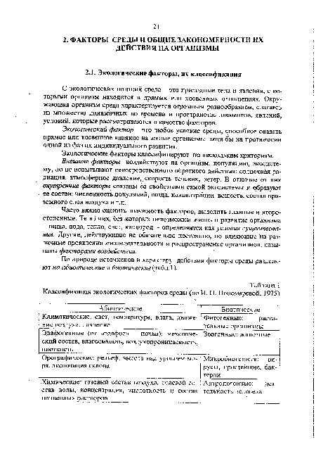 Экологический фактор - это любое условие среды, способное оказать прямое или косвенное влияние на живые организмы хотя бы на протяжении одной из фаз их индивидуального развития.