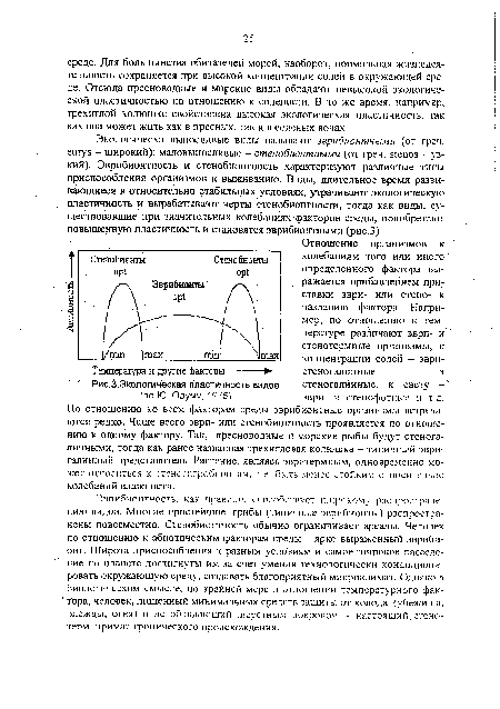 Эврибионтность. как правило, способствует широкому распространению видов. Многие простейшие грибы (типичные эврибионты) распространены повсеместно. Стенобионтность обычно ограничивает ареалы. Человек по отношению к абиотическим факторам среды - ярко выраженный эвриби-онт. Широта приспособления к разным условиям и самое широкое расселение по планете достигнуты им за счет умения технологически кондиционировать окружающую среду, создавать благоприятный микроклимат. Однако в биологическом смысле, по крайней мере в отношении температурного фак-1 тора, человек, лишенный минимальных средств защиты от холода (убежища, одежды, огня) и не обладающий шерстным покровом, - настоящий стено-терм: примат тропического происхождения.