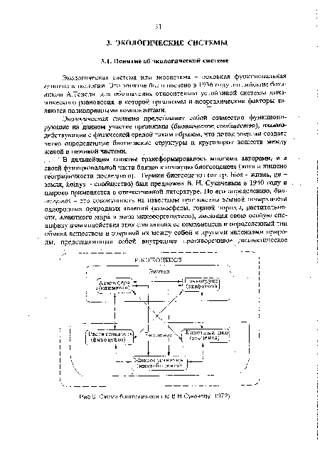 Экологическая система представляет собой совместно функционирующие на данном участке организмы (биотическое сообщество), взаимодействующие с физической средой таким образом, что поток энергии создает четко определенные биотические структуры и круговорот веществ между живой и неживой частями.