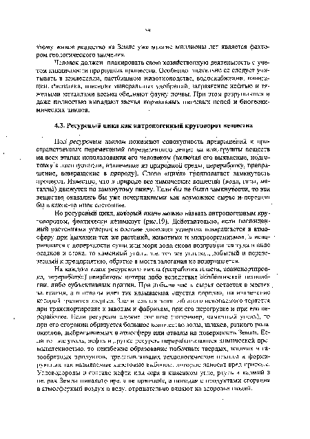 Но ресурсный цикл, который иначе можно назвать антропогенным круговоротом, фактически незамкнут (рис. 19). Действительно, если поглощенный растениями углерод в составе диоксида углерода возвращается в атмосферу при дыхании тех же растений, животных и микроорганизмов, а испарившаяся с поверхности суши или моря вода снова возвращается туда в виде осадков и стока, то каменный уголь, т.е. тот же углерод, добытый и перевезенный к предприятию, обратно в места залегания не возвращается.