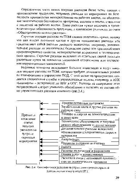 Классификация расходов на управление природоохранной деятельностью предприятий НГК