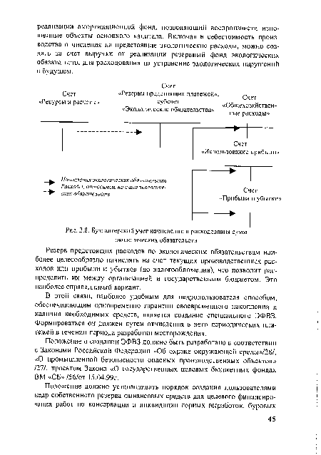 Бухгалтерский учет начисления и расходования сумм экологических обязательств