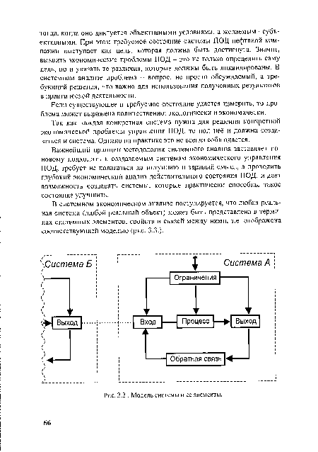 Модель системы и ее элементы.