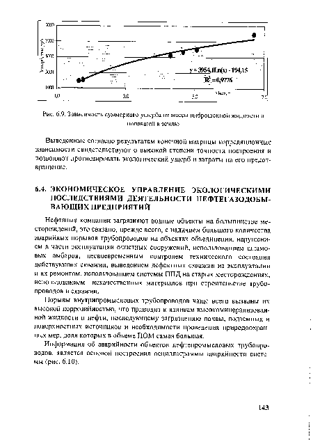 Нефтяные компании загрязняют водные объекты на большинстве месторождений, это связано, прежде всего, с наличием большого количества аварийных порывов трубопроводов на объектах объединения, нарушением в части эксплуатации очистных сооружений, использованием шламовых амбаров, несвоевременным контролем технического состояния действующих скважин, выведением дефектных скважин из эксплуатации и их ремонтом, использованием системы ППД на старых месторождениях, использованием некачественных материалов при строительстве трубопроводов и скважин.