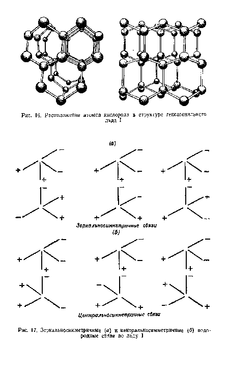 Зеркальносимметричные (а) н центральносимметричные (6) водородные связи во льду I
