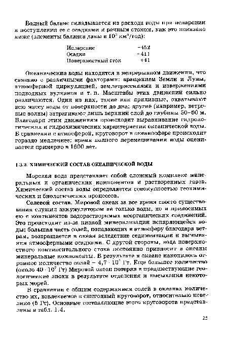 В сравнении с общим содержанием солей в океанах количество их, вовлекаемое в ежегодный круговорот, относительно невелико (5 Гт). Основные составляющие этого круговорота представлены в табл. 1.4.