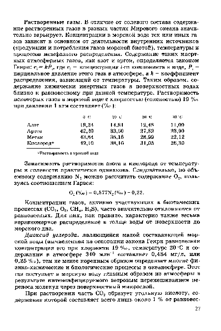 Диоксид углерода, являющийся малой составляющей морской воды (вычисленная на основании закона Генри равновесная концентрация его при хлорности 19 %о, температуре 20 °С и содержании в атмосфере 340 млн 1 составляет 0,484 мг/л, или 0,25 %о), тем не менее коренным образом определяет многие фи-зико-химические и биологические процессы в океаносфере. Этот газ поступает в морскую воду главным образом из атмосферы в результате интенсифицируемого ветровым перемешиванием переноса молекул через поверхностный микрослой.