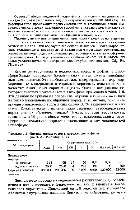 Кроме растворенных в подземных водах и нефти, в литосфере Земли содержатся большие количества других газообразных компонентов. Это свободные газы микротрещин и пор, сорбированные минералами и горными породами, заключенные в полостях и закрытых порах минералов. Оценка содержания некоторых газовых компонентов в литосфере приведена в табл. 1.6. Эти данные получены на основании изучения газовых вытяжек из тонко измельченных образцов пород, т. е. метода, обеспечивающего извлечение всего лишь около 10 % включенных в них газов. Следовательно, приведенные значения газосодержания пород разных оболочек твердой Земли, по всей вероятности, занижены в 10 раз, а общая масса газов, содержащихся в литосфере, на несколько порядков превышает массу современной атмосферы.